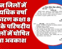 ..इन जिलों में अत्यधिक वर्षा के कारण कक्षा 8 तक के परिषदीय स्कूलों में घोषित हुआ अवकाश