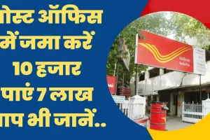 Post Office Savings Scheme || पोस्ट ऑफिस में जमा करें 10 हजार मिलेगा 7 लाख, आप भी जानें